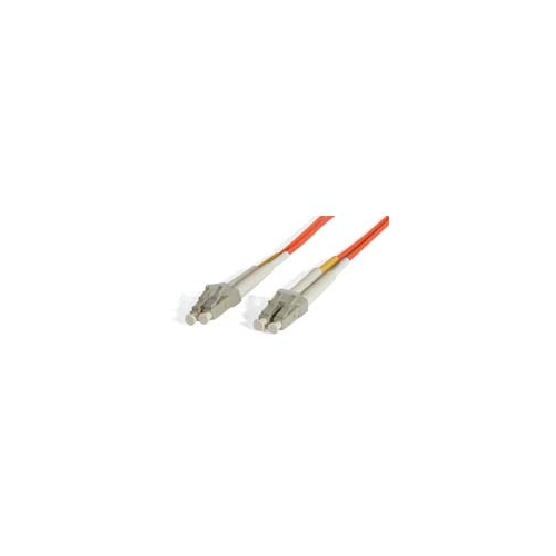 7m Duplex MM Fiber Optic Cable LC-LC